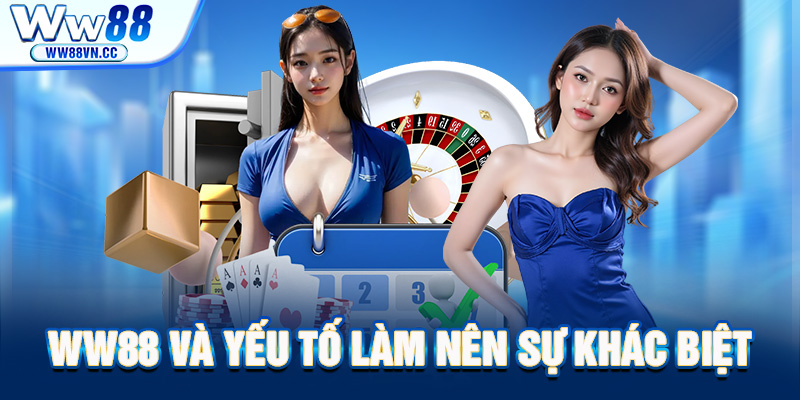 WW88 và yếu tố làm nên sự khác biệt